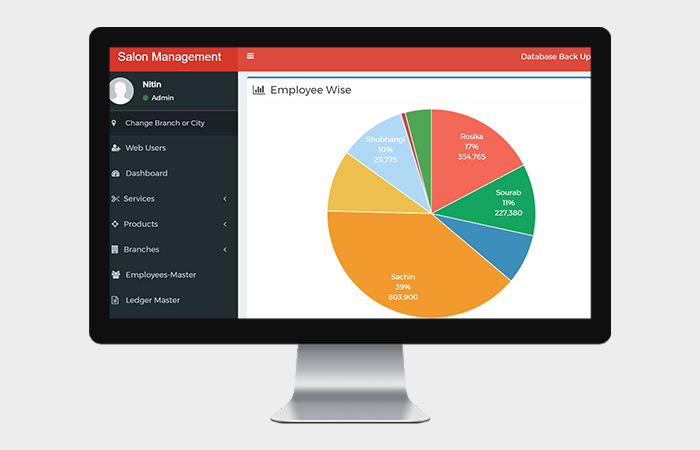 Salon Management Software